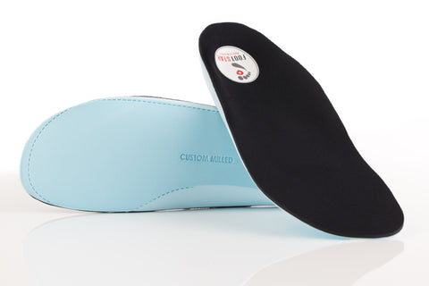 Custom Orthotics